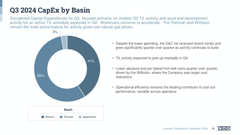 December 2024 Investor Presentation – NOG LLC – slide 38