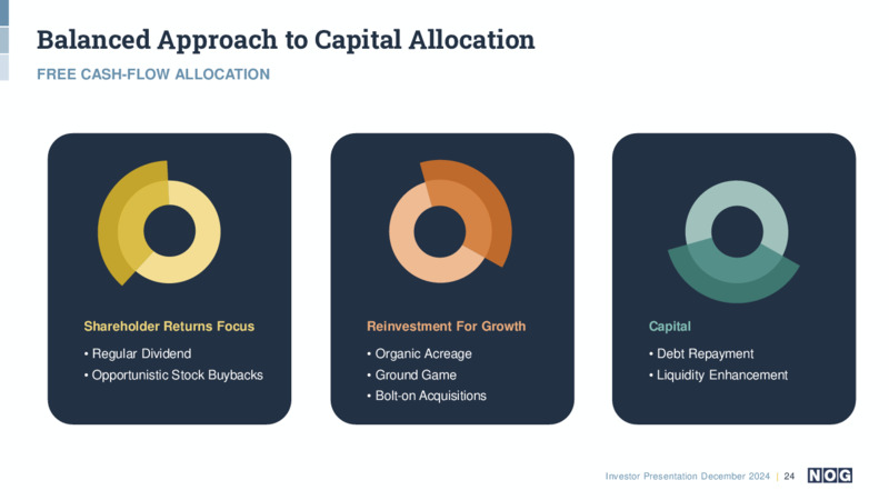 Investor Presentation December 2024 – NOG LLC – slide 24