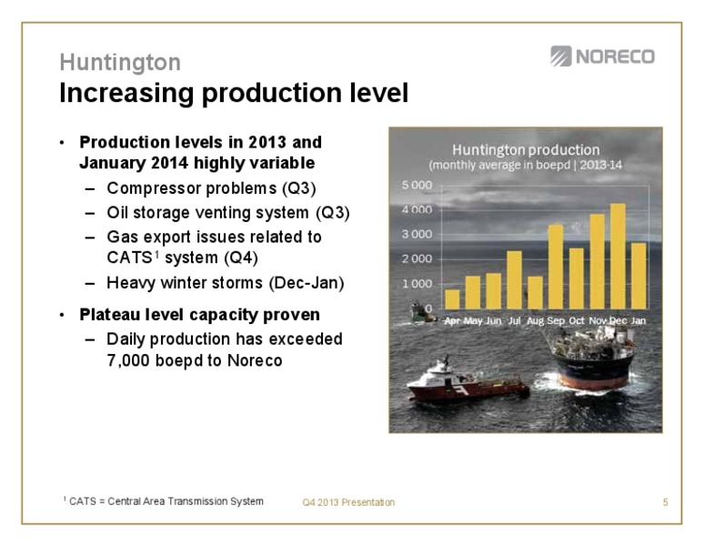 Fourth quarter 2013 – Noreco – slide 5