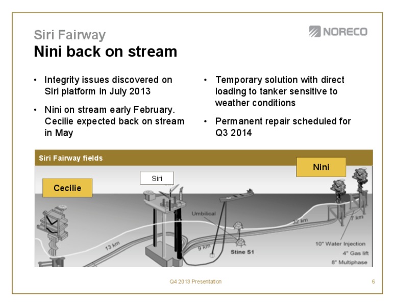 Fourth quarter 2013 – Noreco – slide 6