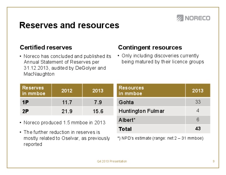 Fourth quarter 2013 – Noreco – slide 9