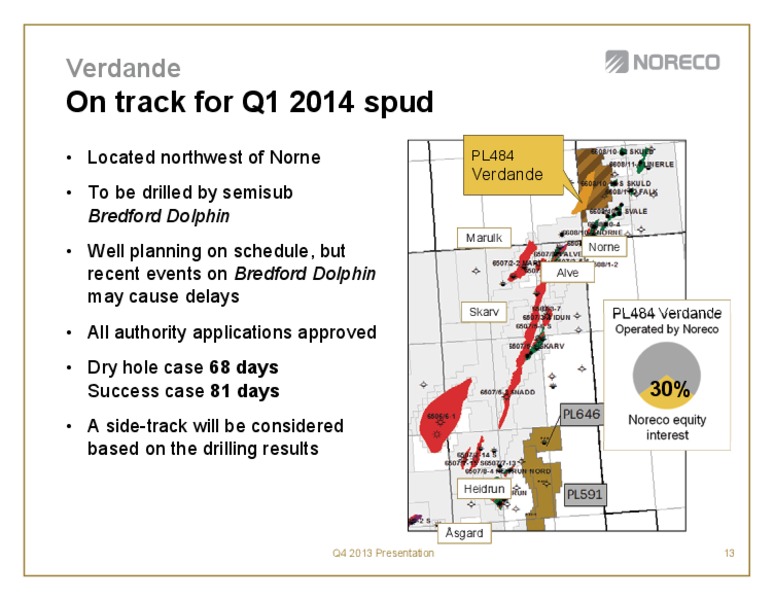Fourth quarter 2013 – Noreco – slide 13
