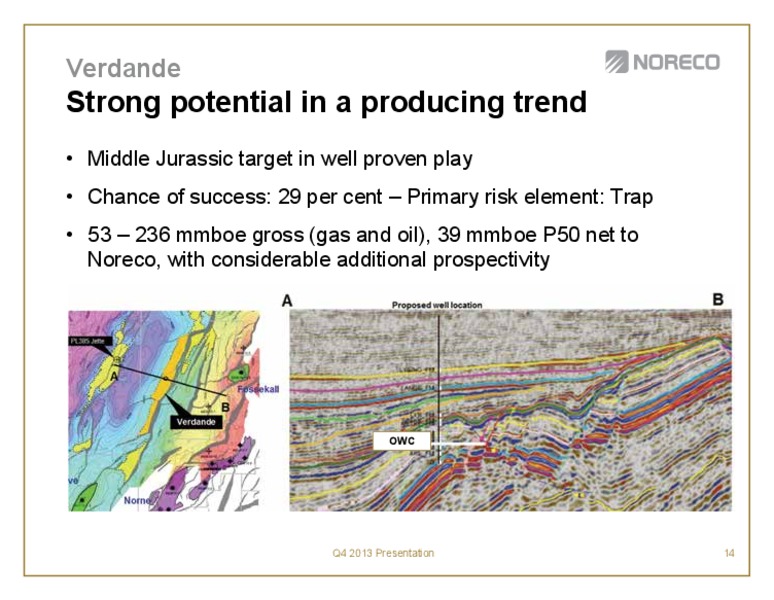 Fourth quarter 2013 – Noreco – slide 14