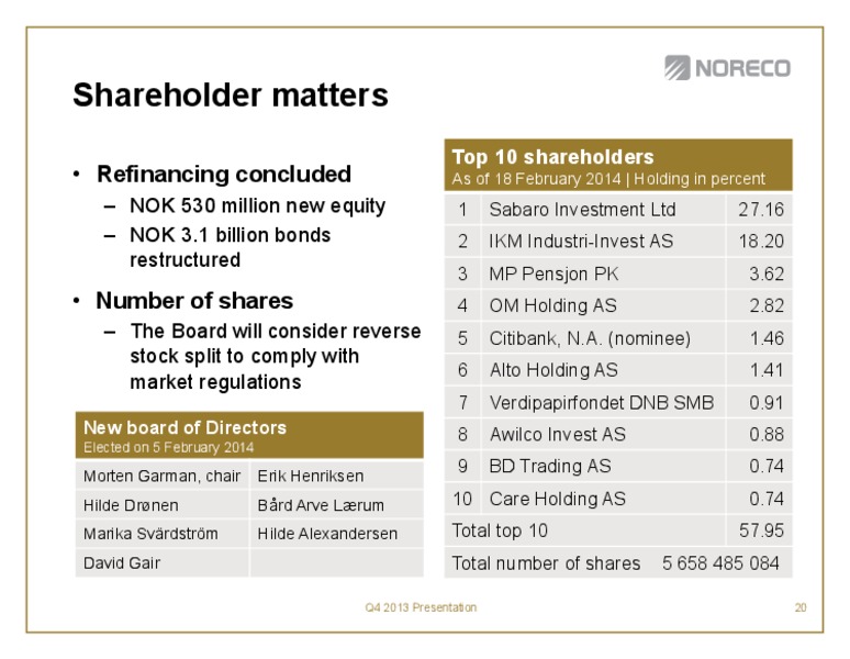 Fourth quarter 2013 – Noreco – slide 20