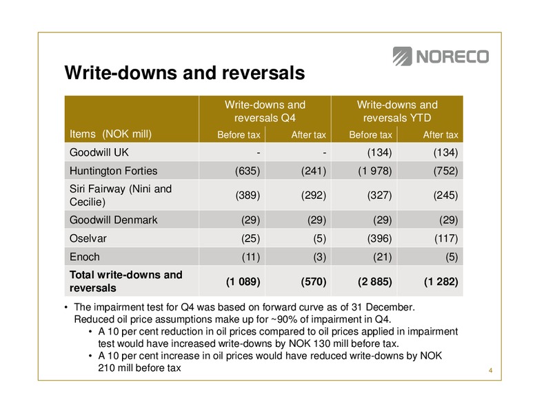 Fourth quarter 2014 – Noreco – slide 3