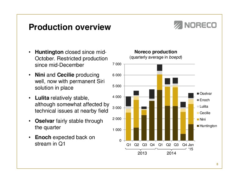 Fourth quarter 2014 – Noreco – slide 7