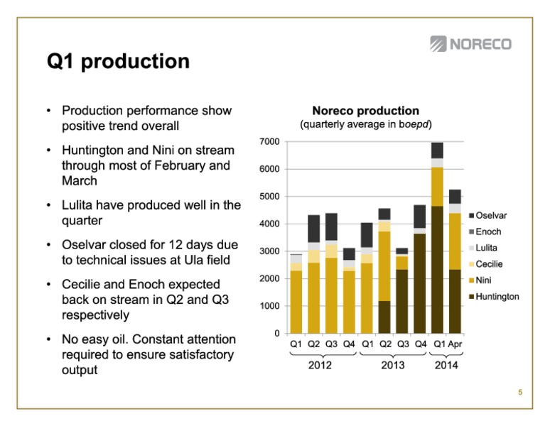 First quarter 2014 – Noreco – slide 5
