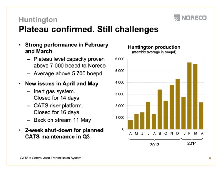 First quarter 2014 – Noreco – slide 6
