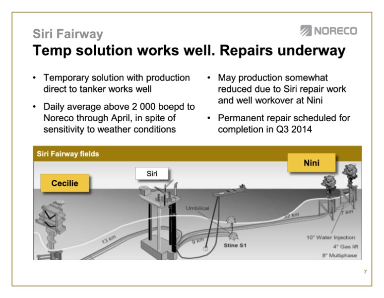 First quarter 2014 – Noreco – slide 7
