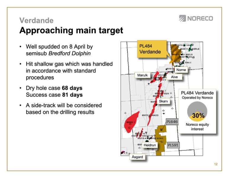 First quarter 2014 – Noreco – slide 12