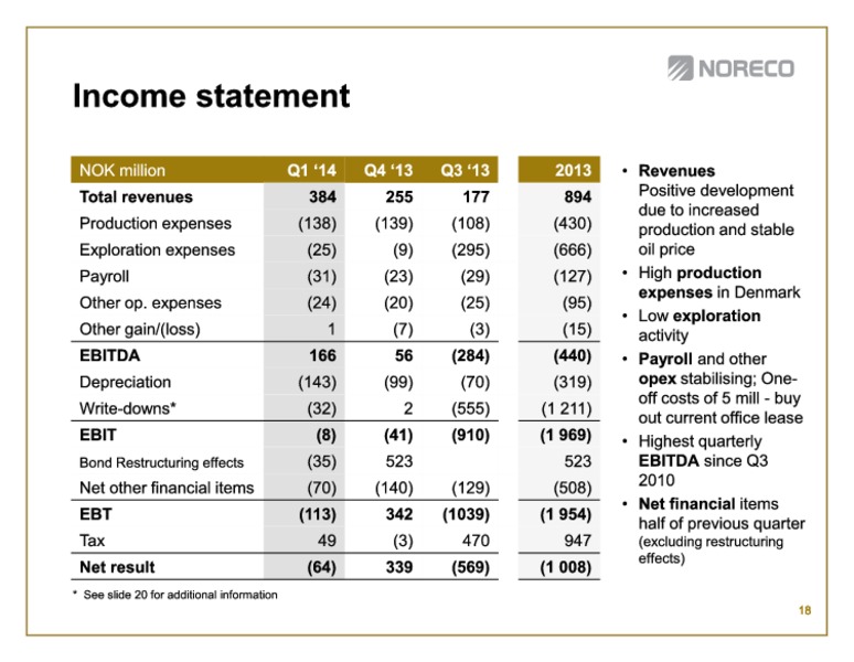 First quarter 2014 – Noreco – slide 18