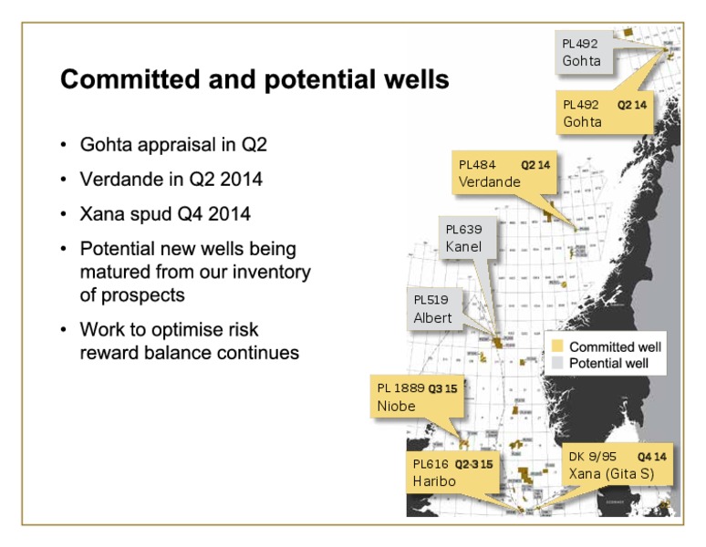 First quarter 2014 – Noreco – slide 32