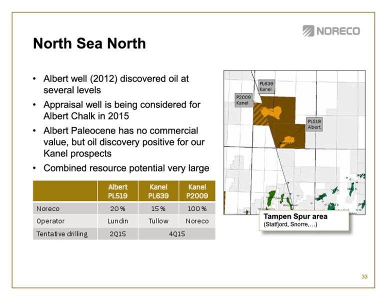 First quarter 2014 – Noreco – slide 33