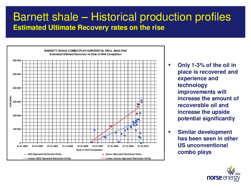 Presentation of the Proposed Barnett Asset Combo Transaction – Norse Energy Corp. Asa – slide 23