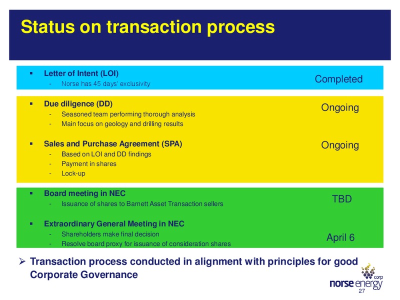 Presentation of the Proposed Barnett Asset Combo Transaction – Norse Energy Corp. Asa – slide 27
