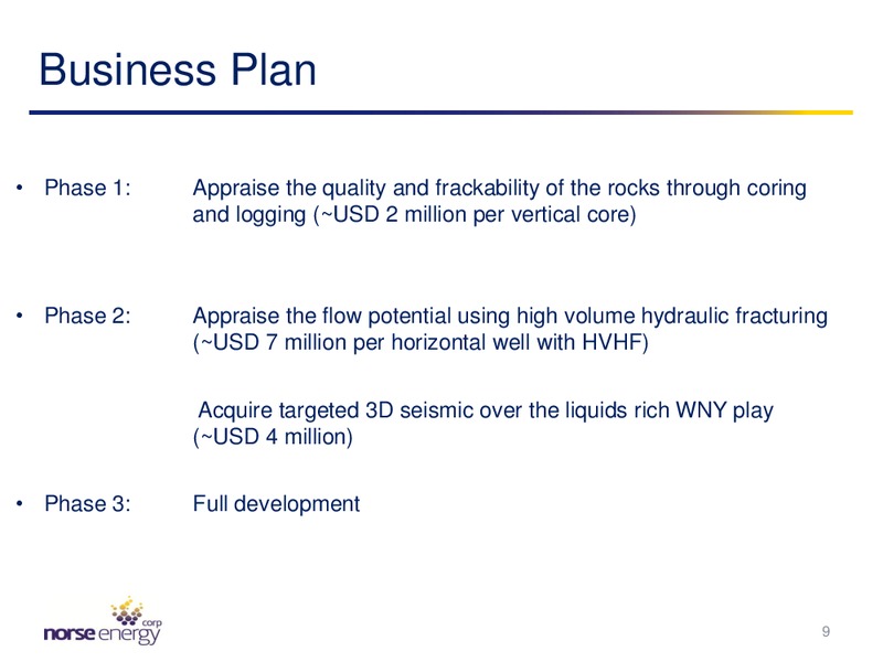 Third Quarter 2012 Shareholder Presentation – Norse Energy Corp. Asa – slide 9