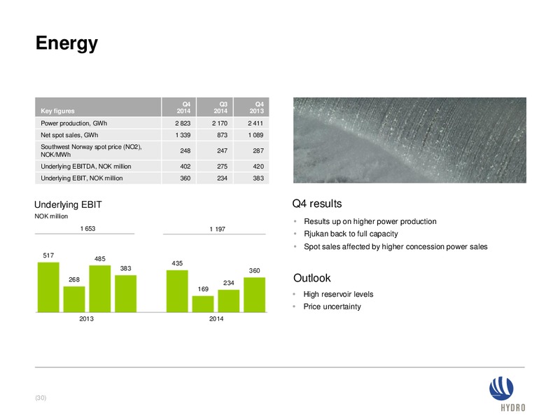 FEBRUARY 2015 INVESTOR PRESENTATION – Norsk Hydro – slide 29