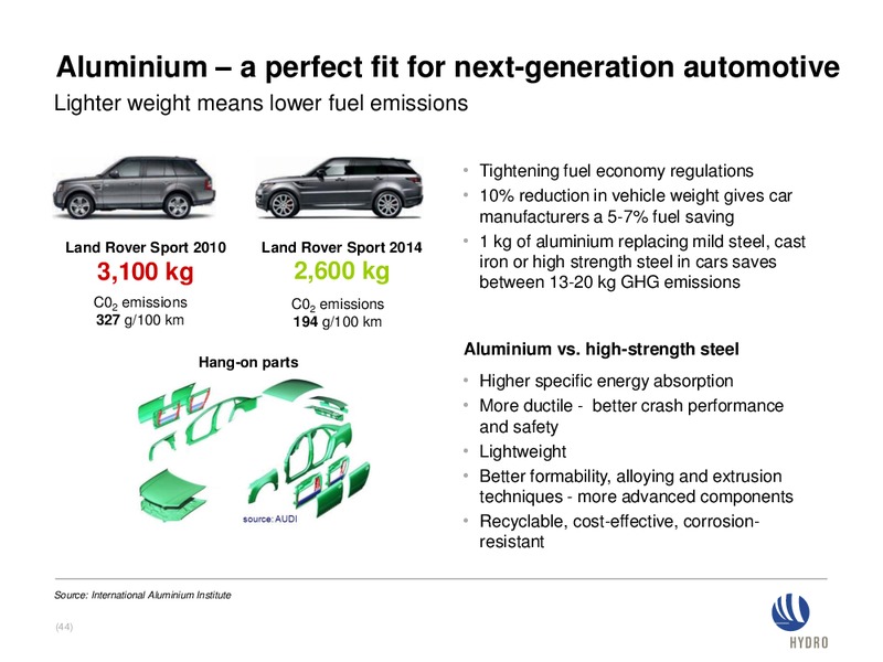 FEBRUARY 2015 INVESTOR PRESENTATION – Norsk Hydro – slide 43