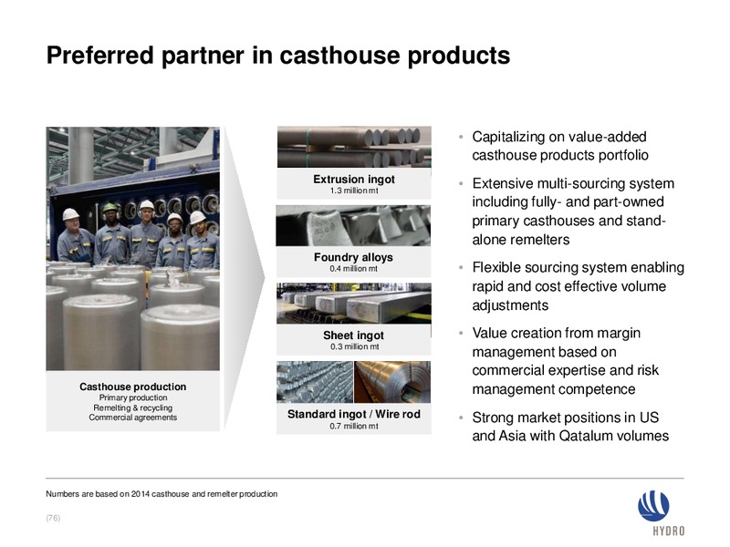 FEBRUARY 2015 INVESTOR PRESENTATION – Norsk Hydro – slide 75