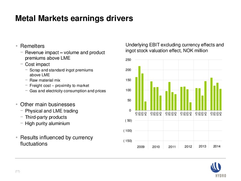 FEBRUARY 2015 INVESTOR PRESENTATION – Norsk Hydro – slide 76