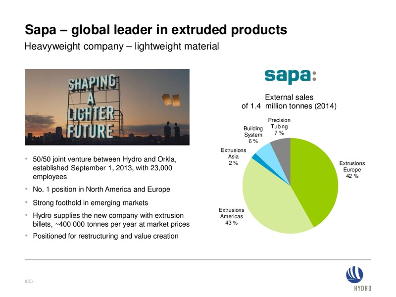 Investor presentation – Norsk Hydro – slide 84