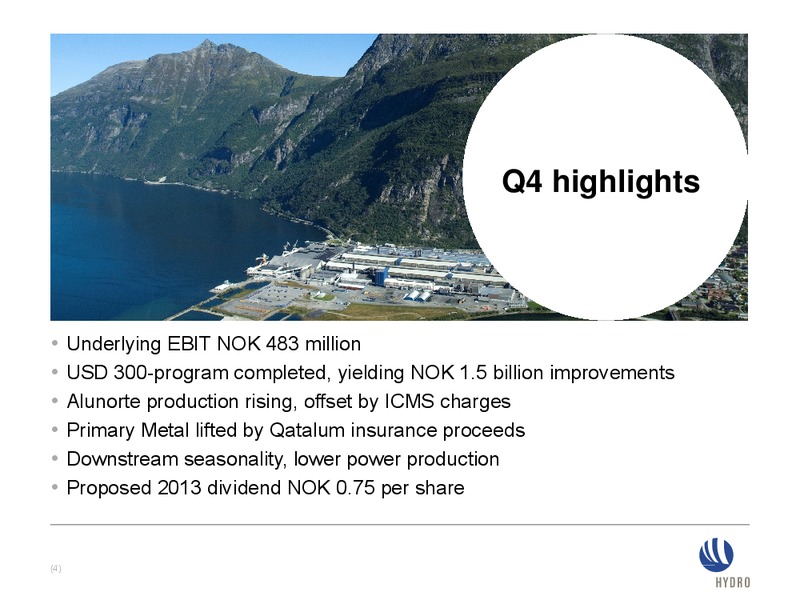 INVESTOR PRESENTATION – Norsk Hydro – slide 4