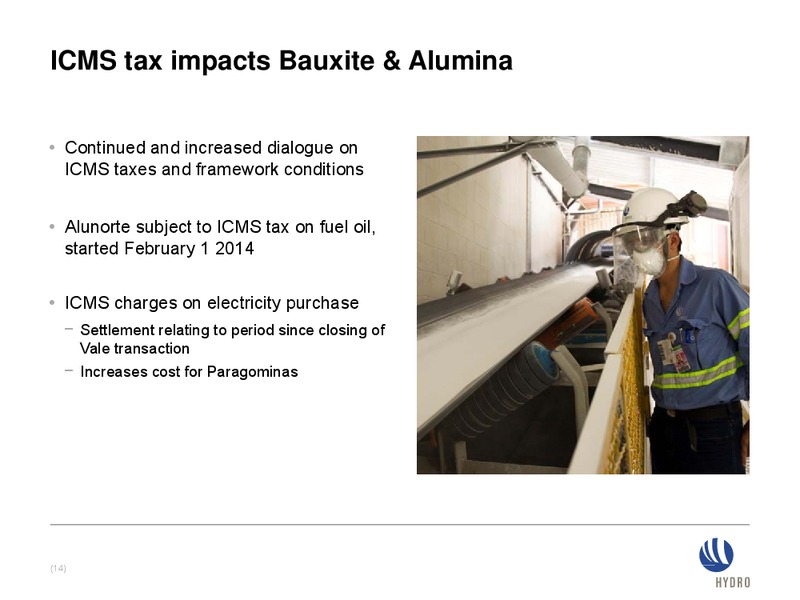 INVESTOR PRESENTATION – Norsk Hydro – slide 14