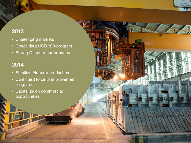 INVESTOR PRESENTATION – Norsk Hydro – slide 35