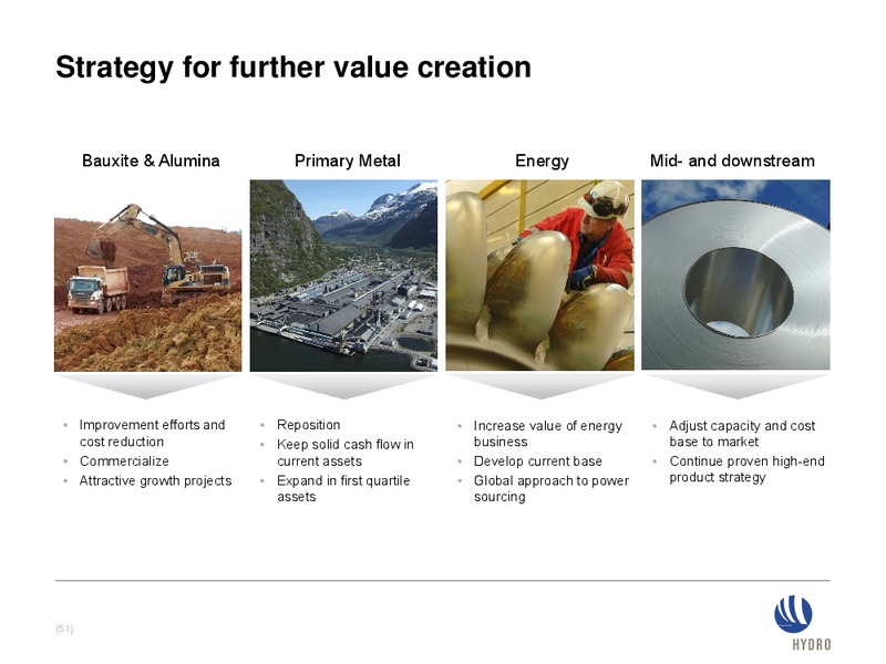 INVESTOR PRESENTATION – Norsk Hydro – slide 51