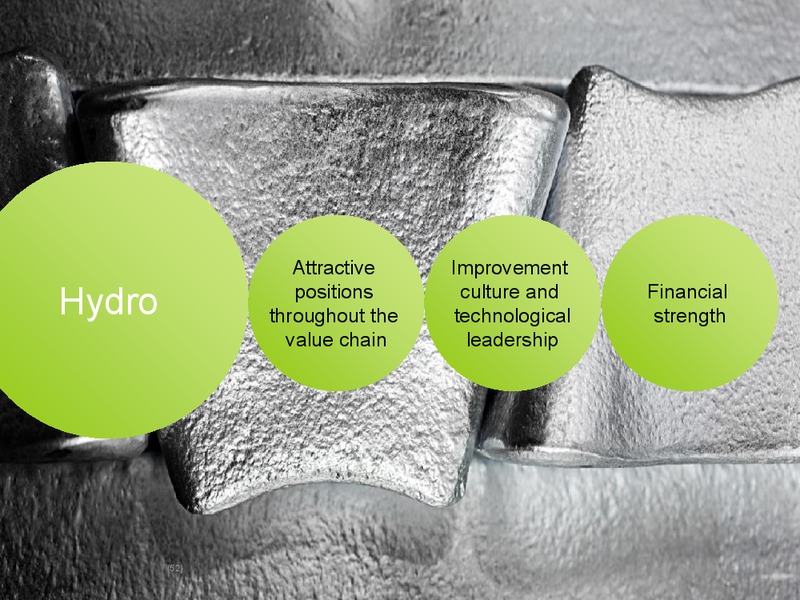 INVESTOR PRESENTATION – Norsk Hydro – slide 52