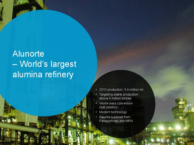 INVESTOR PRESENTATION – Norsk Hydro – slide 61