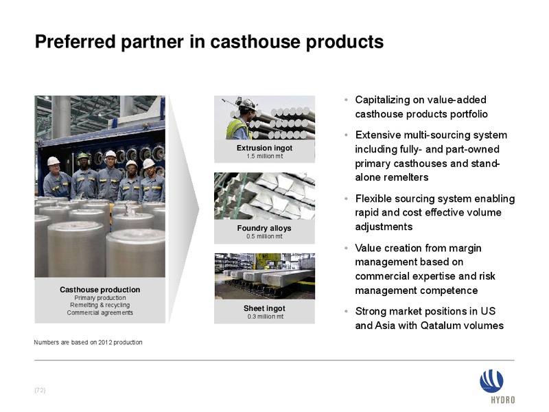 INVESTOR PRESENTATION – Norsk Hydro – slide 72