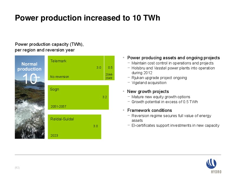 INVESTOR PRESENTATION – Norsk Hydro – slide 82