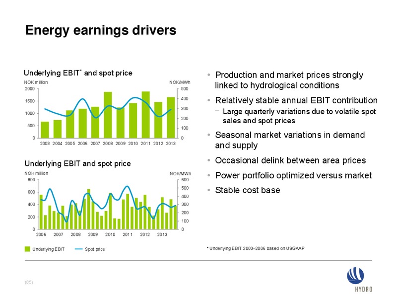 INVESTOR PRESENTATION – Norsk Hydro – slide 85