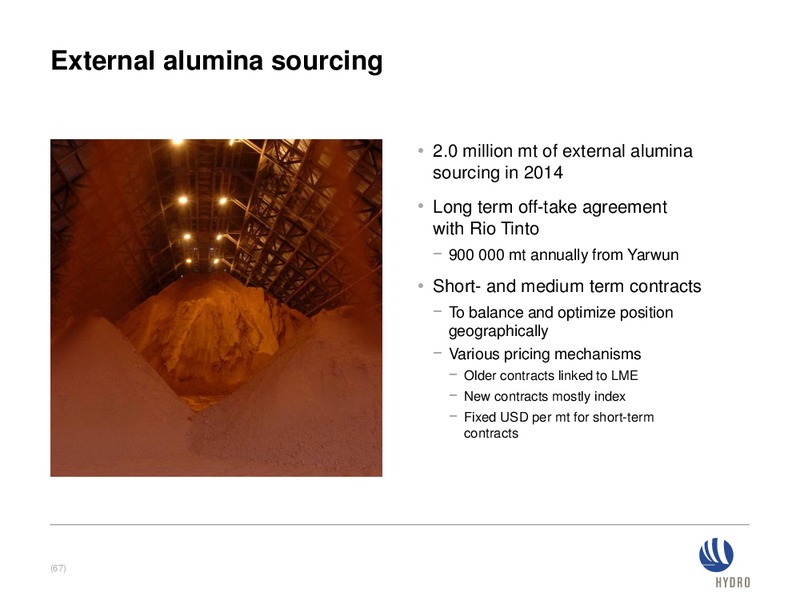 Investor presentation – Norsk Hydro – slide 66