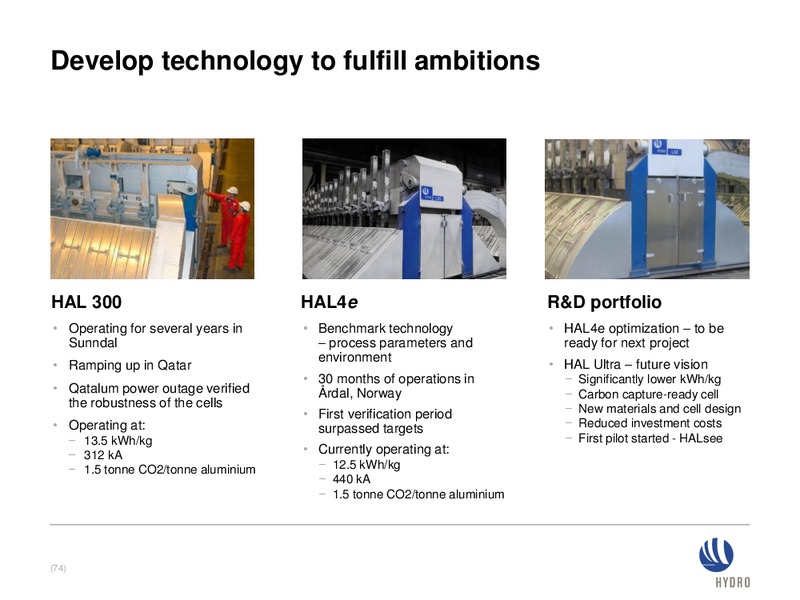 Investor presentation – Norsk Hydro – slide 73