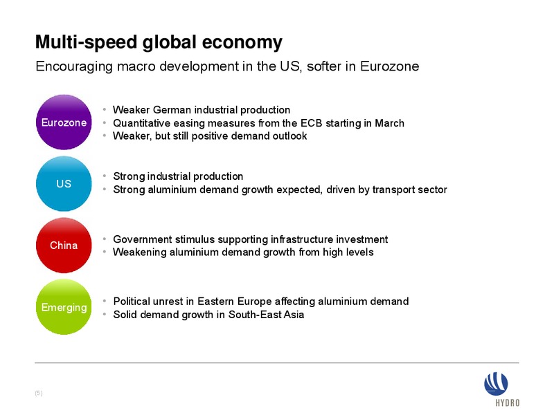 INVESTOR PRESENTATION – Norsk Hydro – slide 4