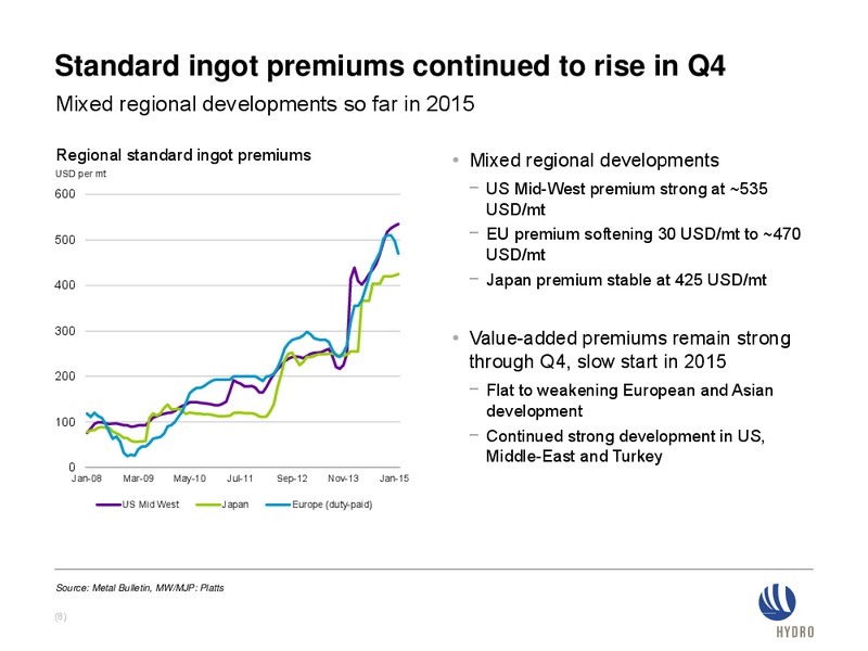 INVESTOR PRESENTATION – Norsk Hydro – slide 7