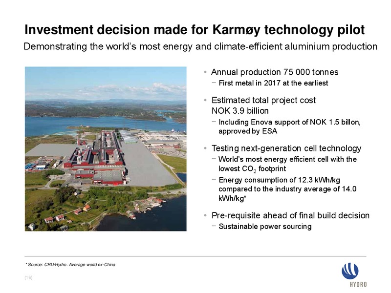 INVESTOR PRESENTATION – Norsk Hydro – slide 15