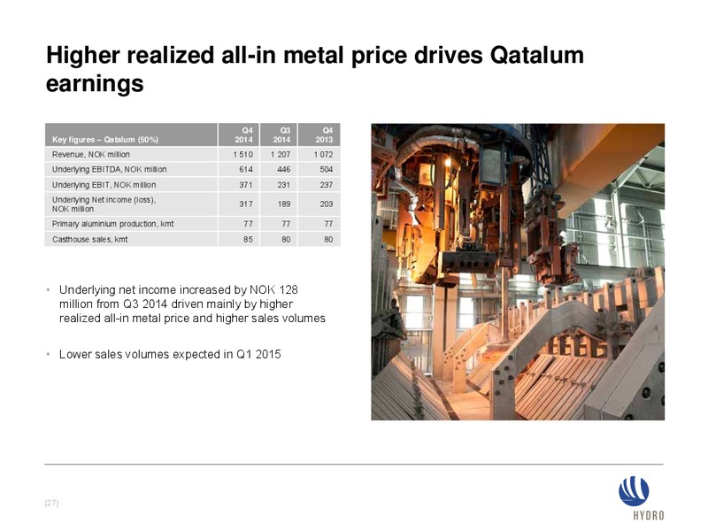 INVESTOR PRESENTATION – Norsk Hydro – slide 26