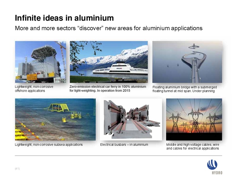 INVESTOR PRESENTATION – Norsk Hydro – slide 40