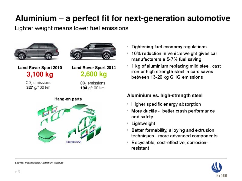 INVESTOR PRESENTATION – Norsk Hydro – slide 43