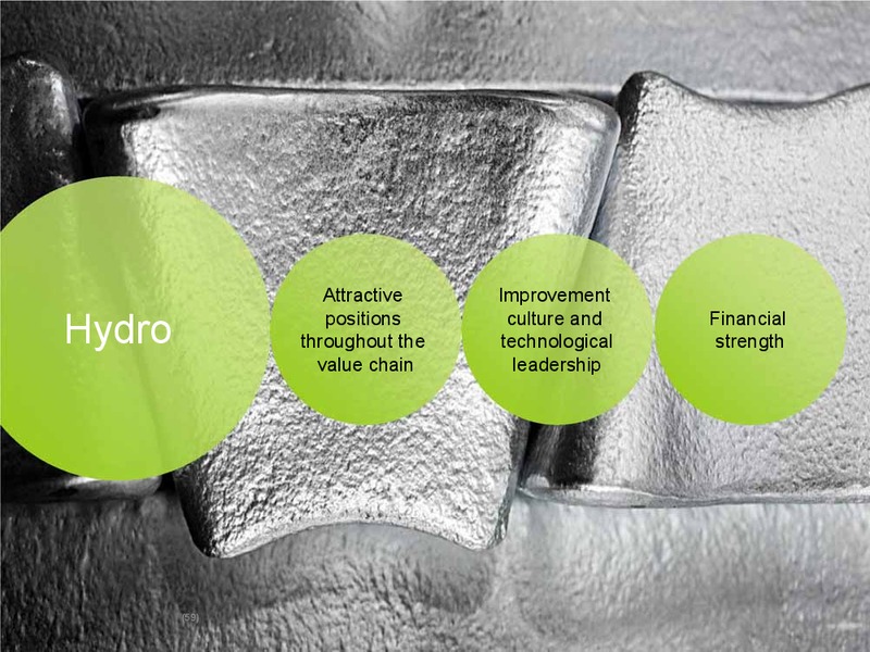 INVESTOR PRESENTATION – Norsk Hydro – slide 58