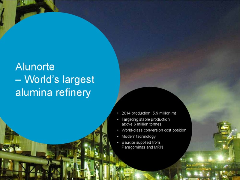 INVESTOR PRESENTATION – Norsk Hydro – slide 64
