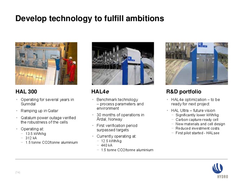 INVESTOR PRESENTATION – Norsk Hydro – slide 73