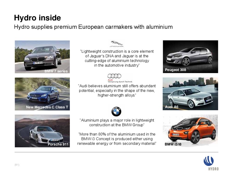 INVESTOR PRESENTATION – Norsk Hydro – slide 80