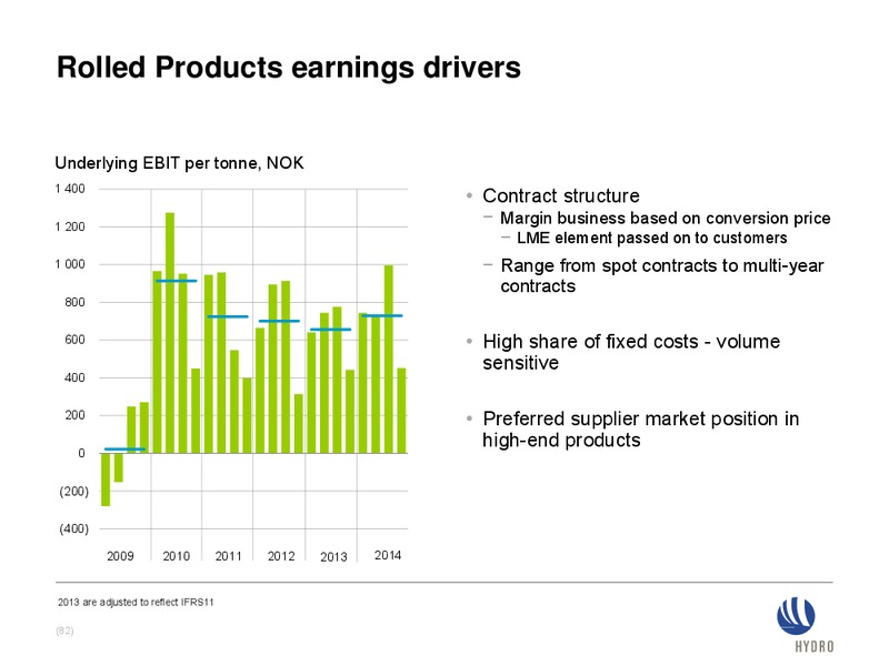 INVESTOR PRESENTATION – Norsk Hydro – slide 81