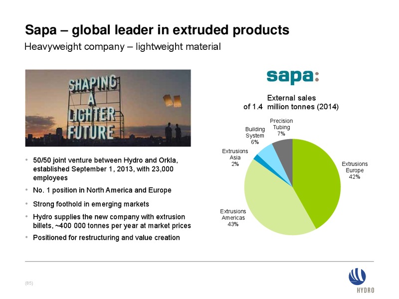 INVESTOR PRESENTATION – Norsk Hydro – slide 84