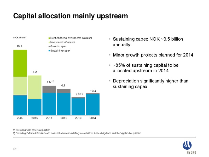 INVESTOR PRESENTATION – Norsk Hydro – slide 94