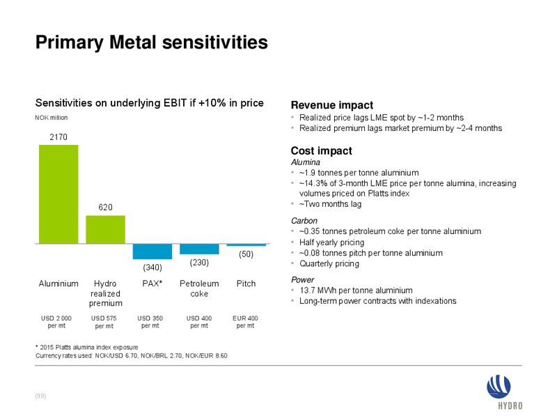 INVESTOR PRESENTATION – Norsk Hydro – slide 98